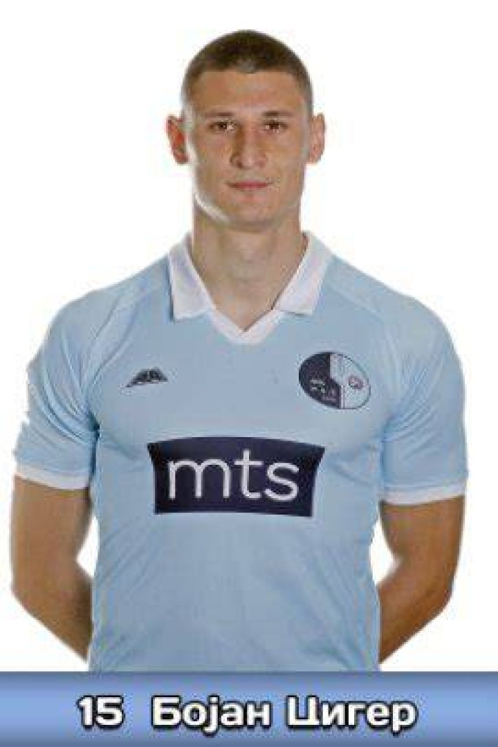 Bojan Ciger Football stats