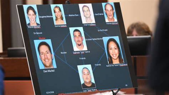 Dan Markel case suspect