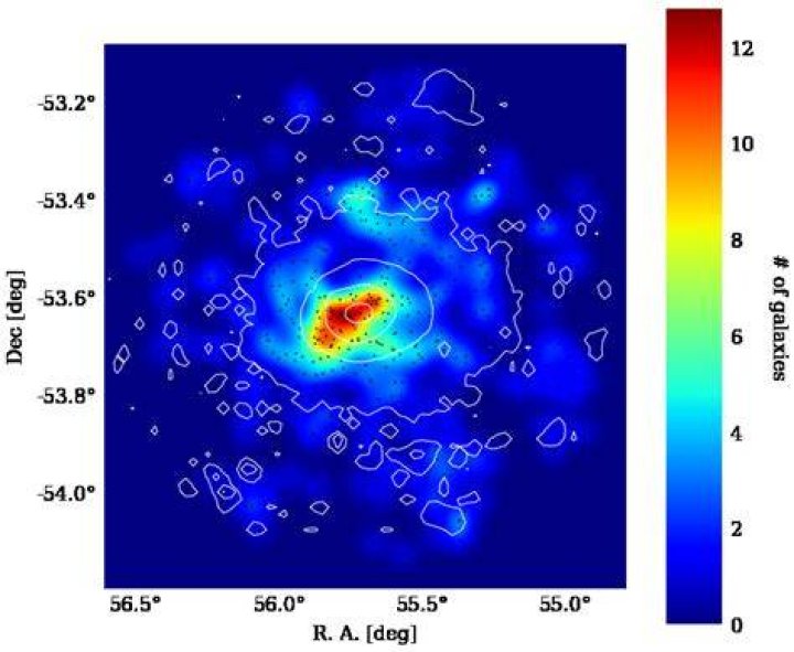 Density Map Of The Galaxy