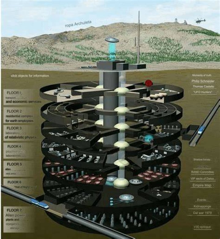 Dulce Base