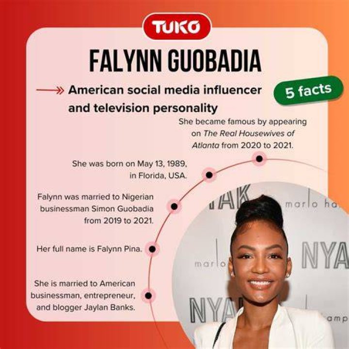 Falynn Guobadia career