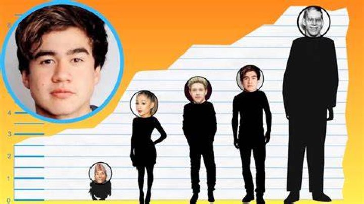 How tall is Calum Hood