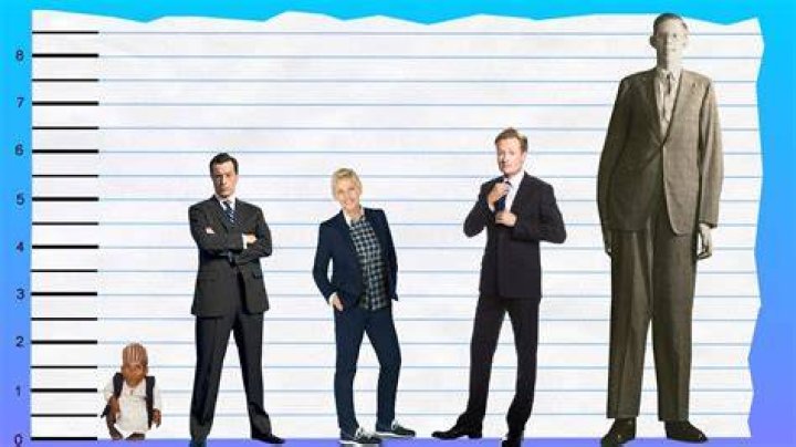 How tall is Stephen Colbert