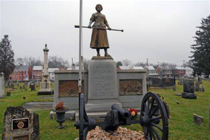 Mary Ludwig Hays Grave