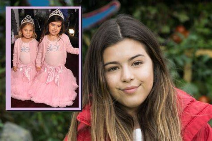 Sophia Grace childhood picture