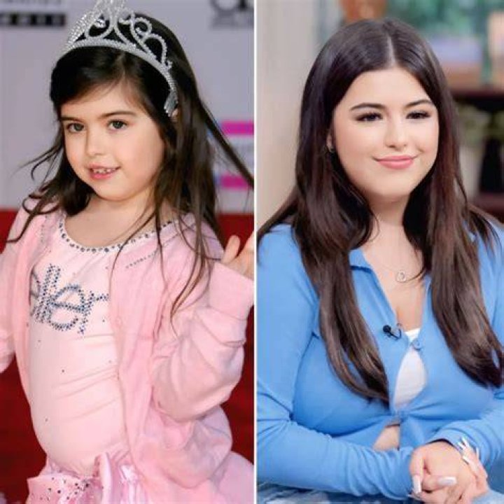 Sophia Grace height