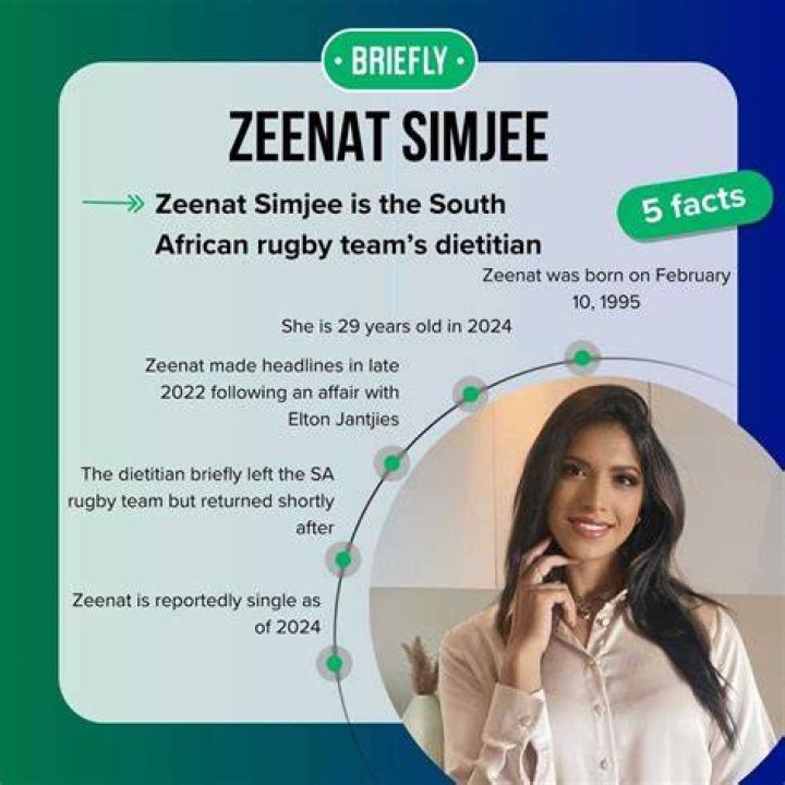 Zeenat Simjee wikipedia